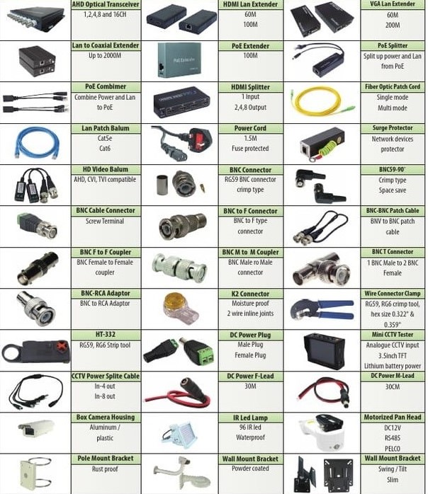 Camera Accessories